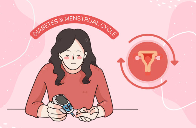 Foto Diabetes dan Siklus Haid: Apa yang Perlu Kamu Ketahui